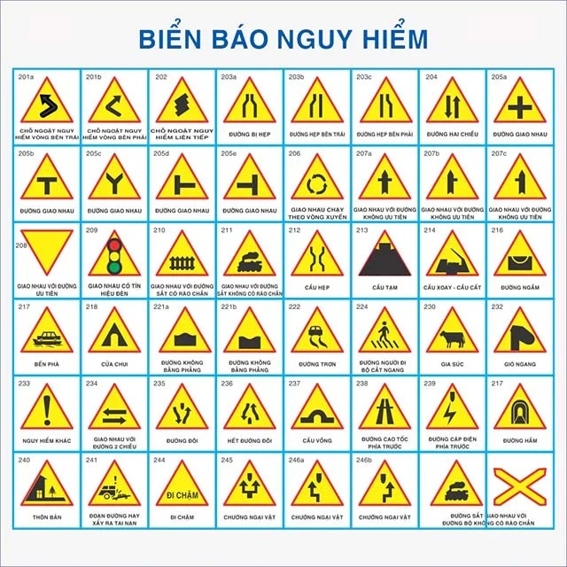 Biển báo an toàn lao động các loại 2