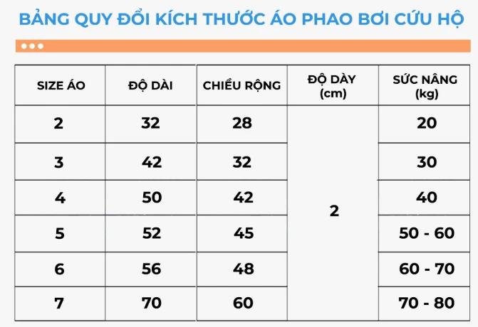 Áo phao cứu hộ  3