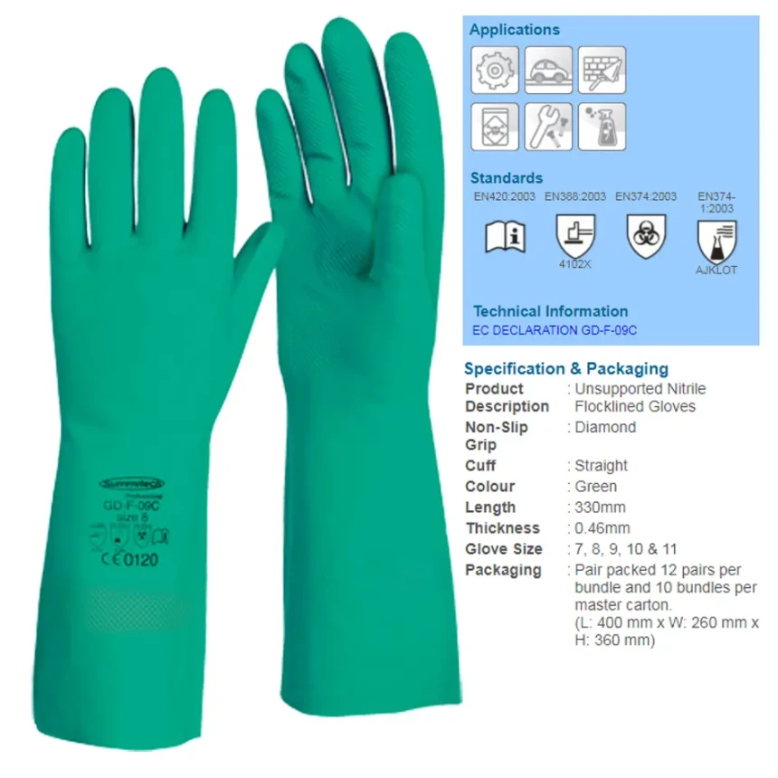 Găng tay chống hóa chất Nitrile 3